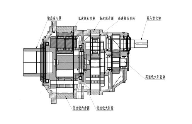 行星減速機結(jié)構(gòu)圖
